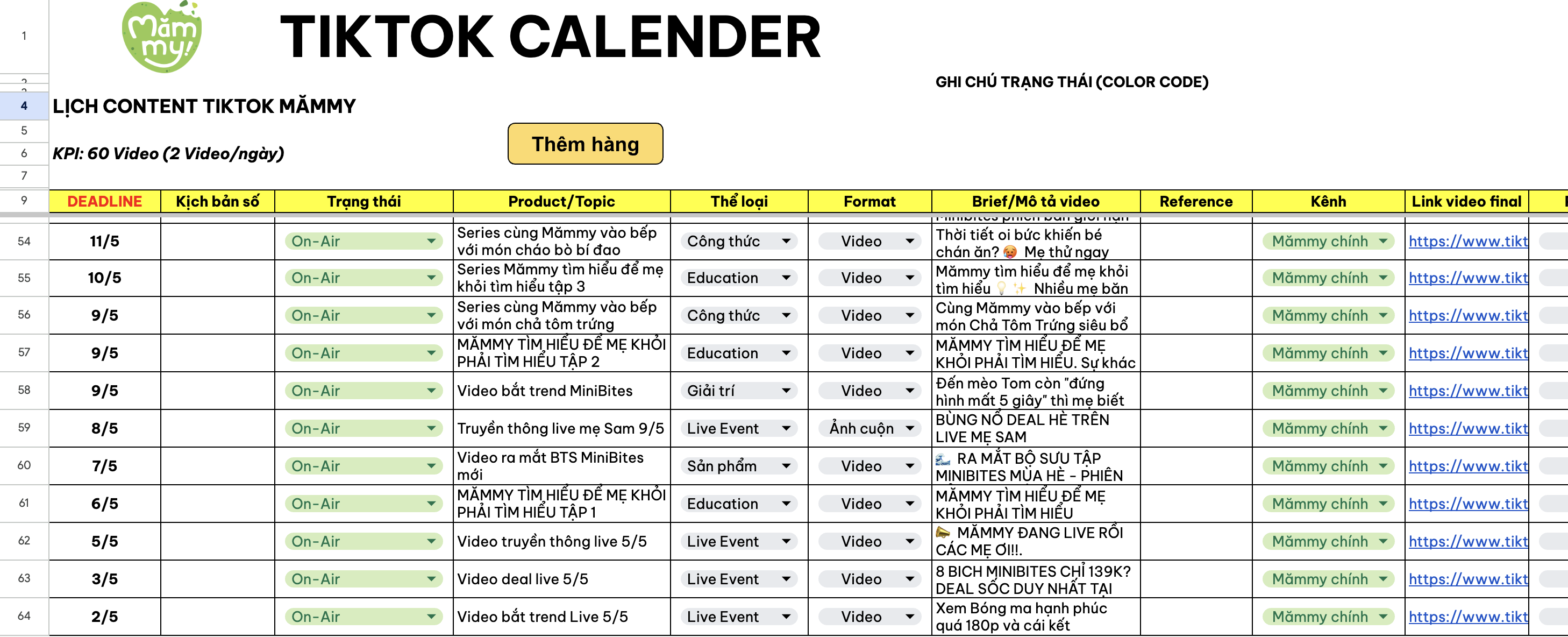 TikTok Content Calendar